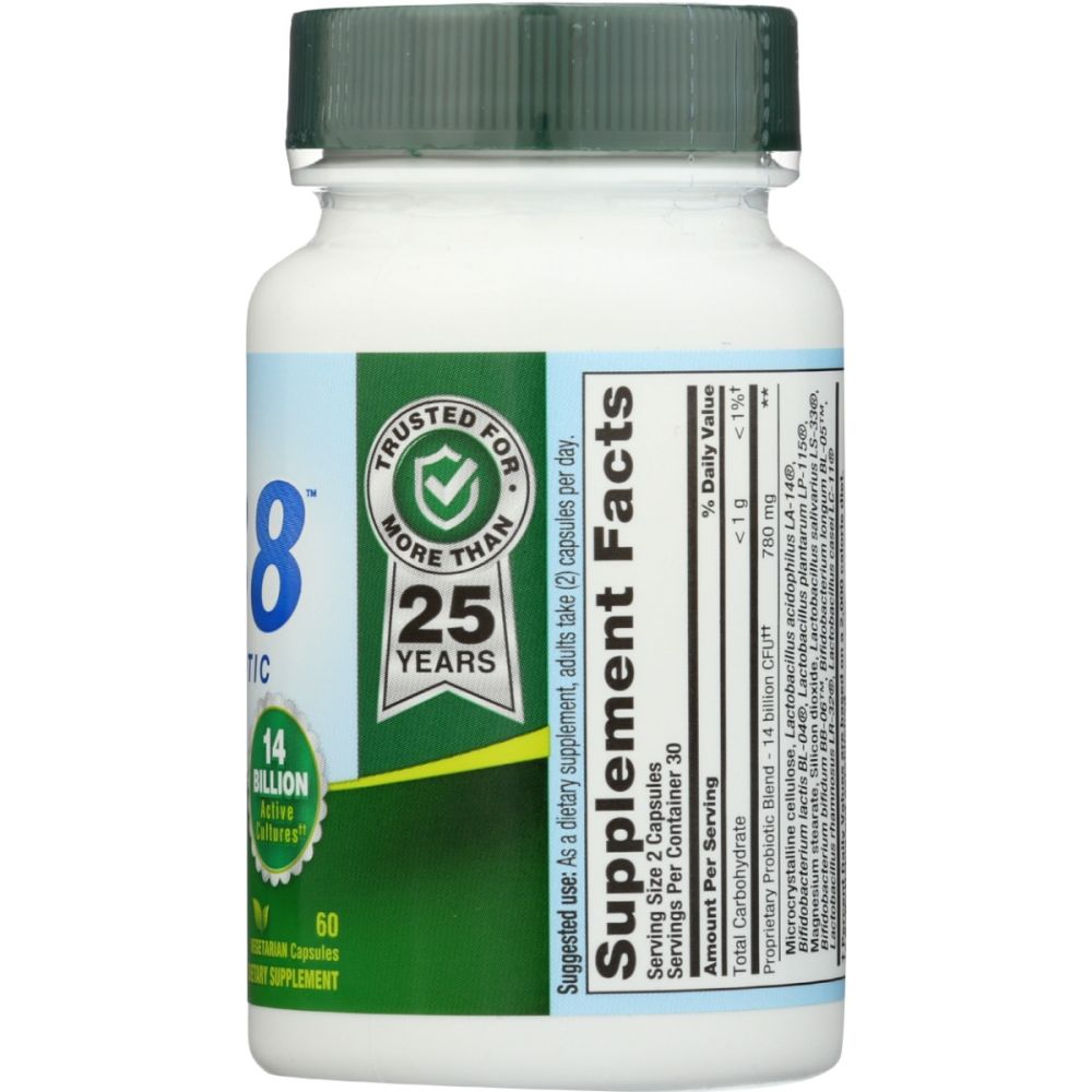 Product GDS