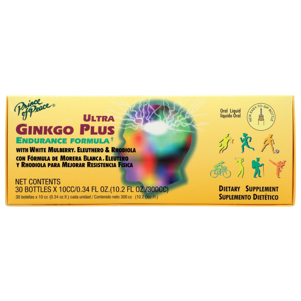 Product GDS