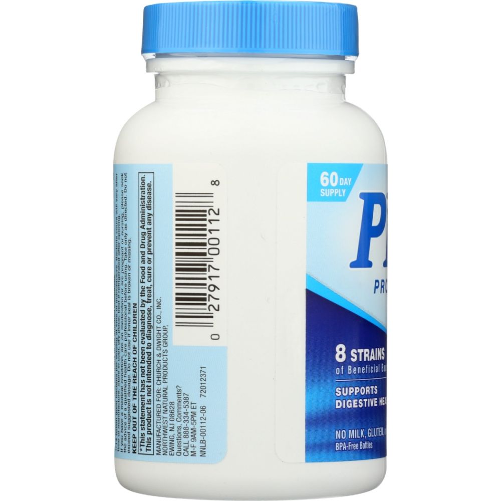 Product GDS