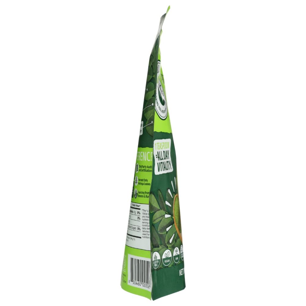 Product GDS