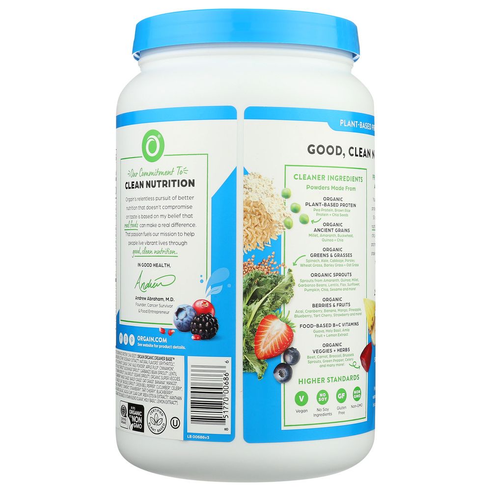 Product GDS