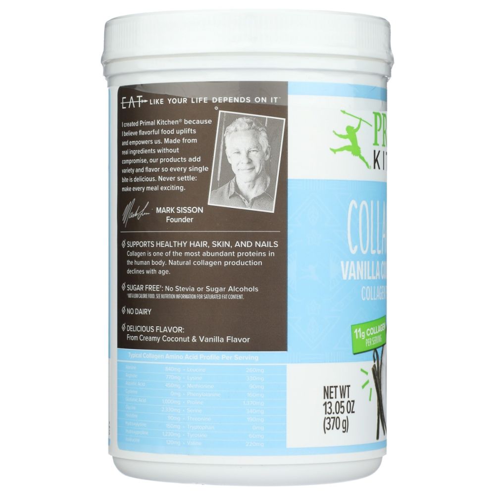 Product GDS