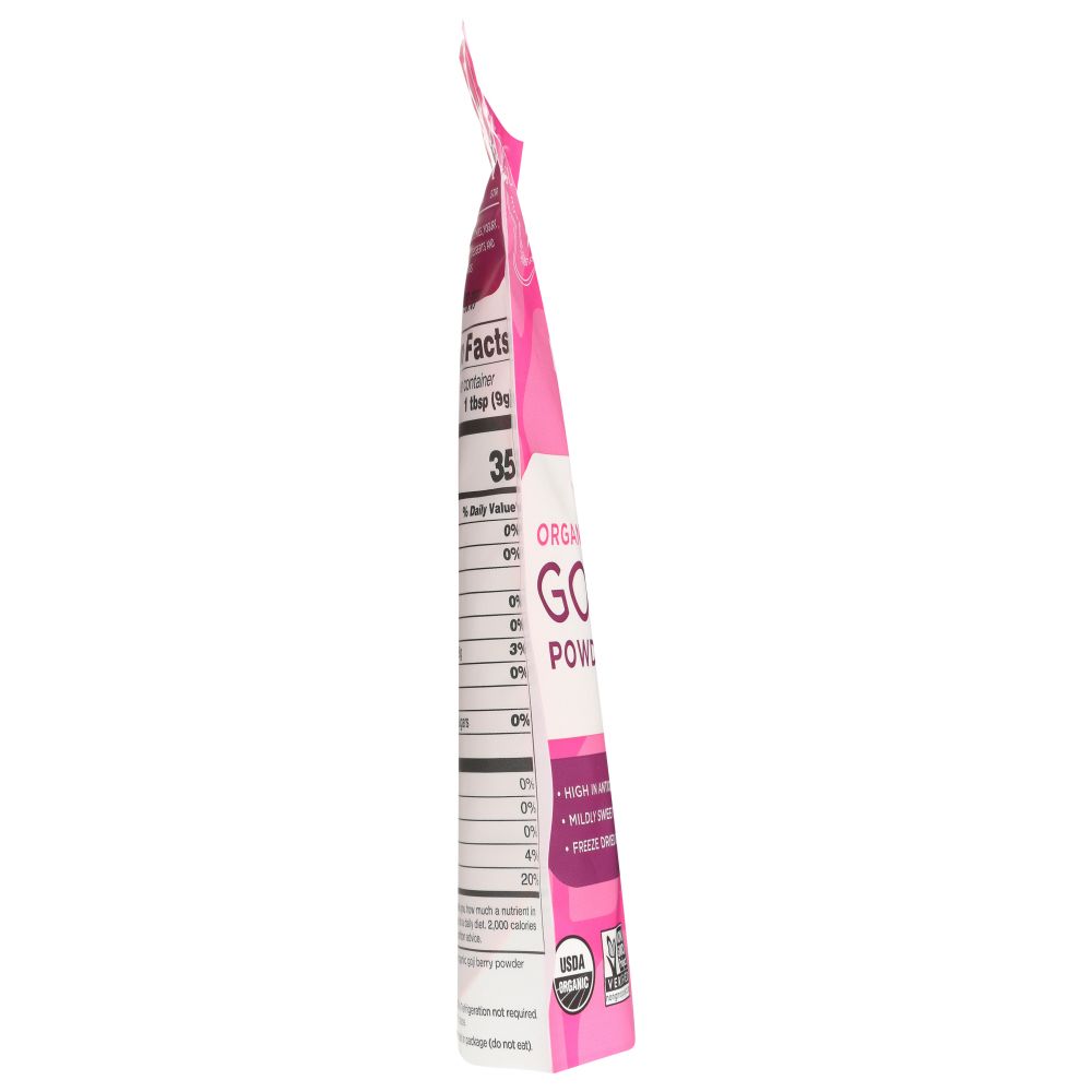 Product GDS