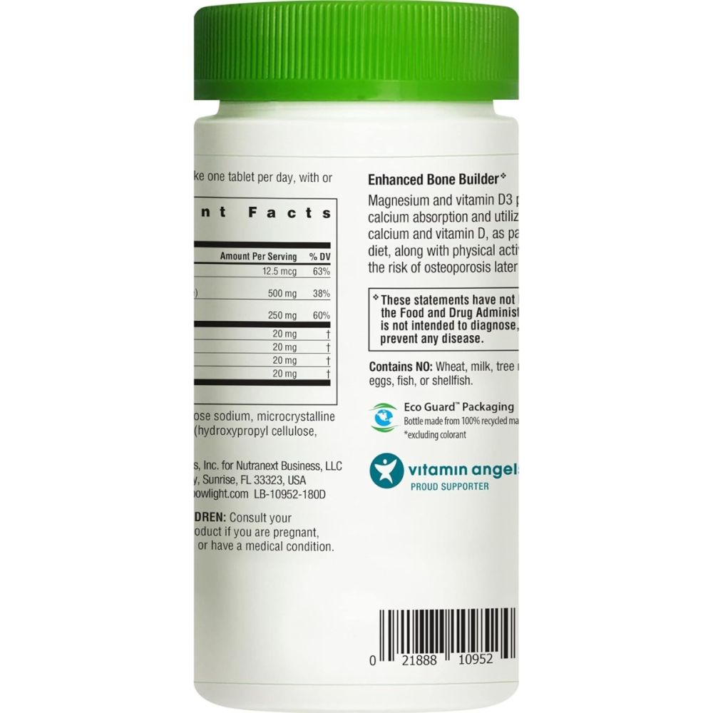 Product GDS