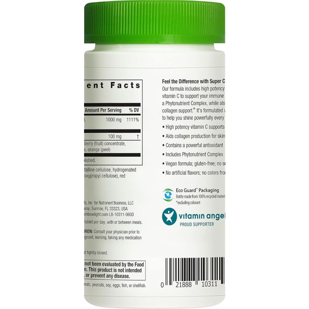 Product GDS