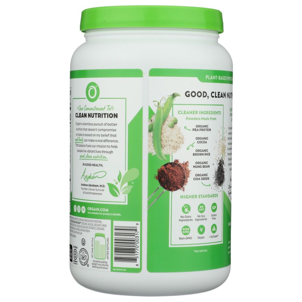 Product GDS
