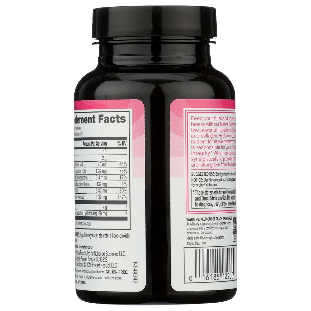 Product GDS