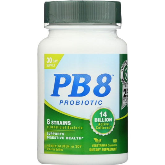 Product GDS