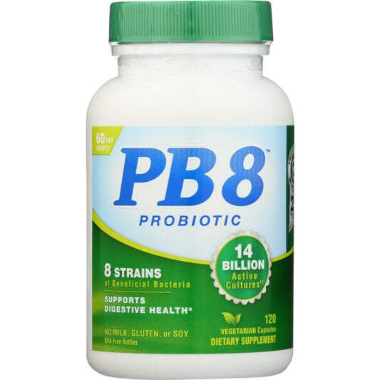 Product GDS