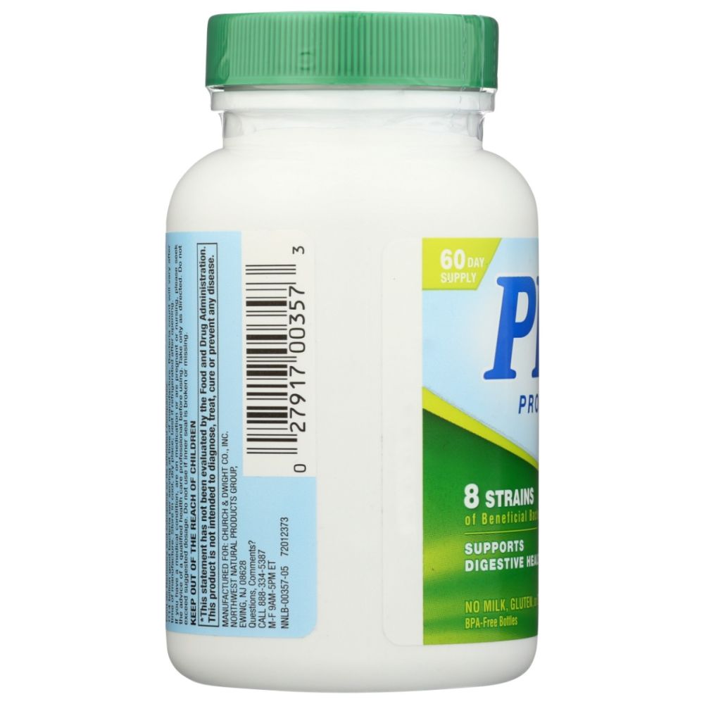 Product GDS