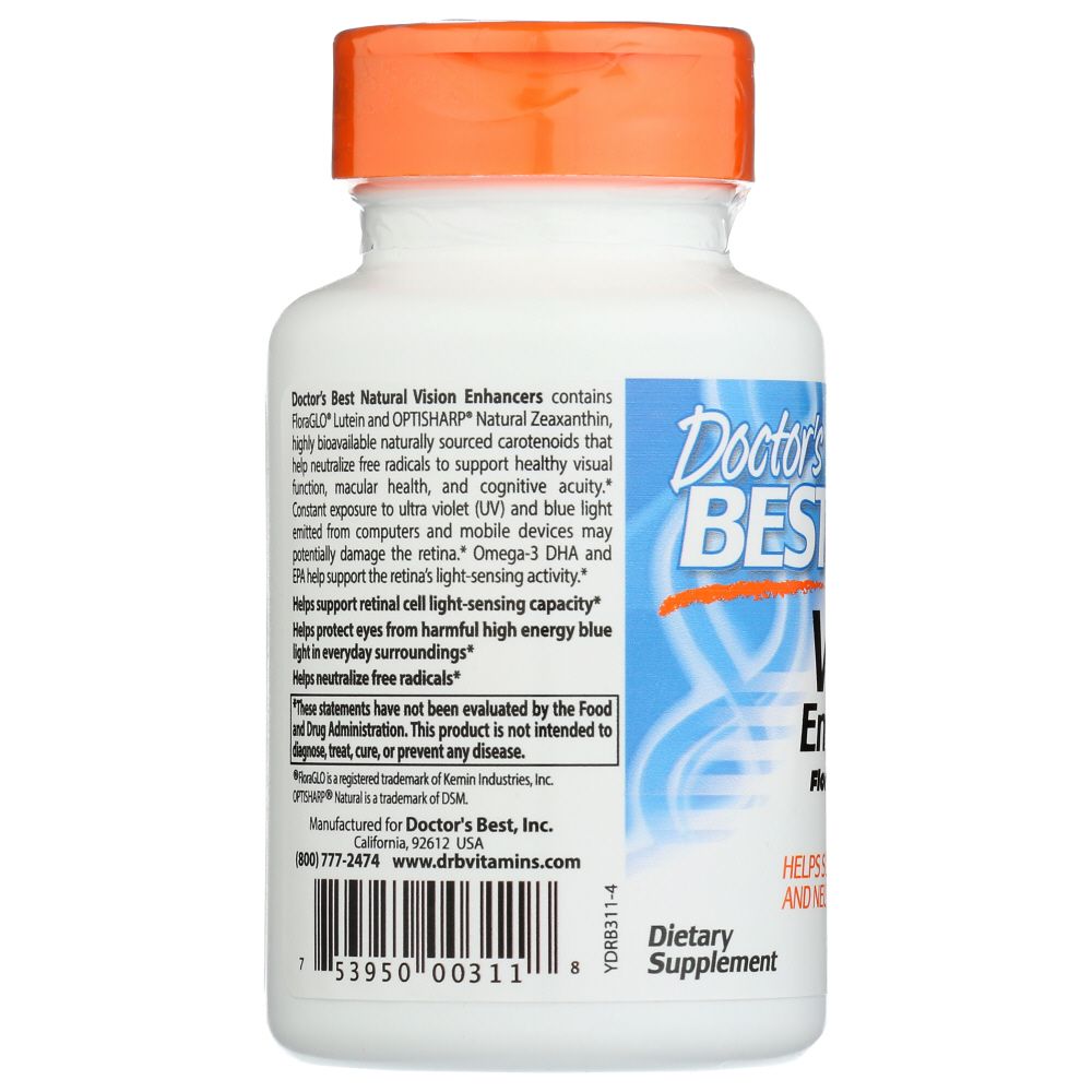 Product GDS