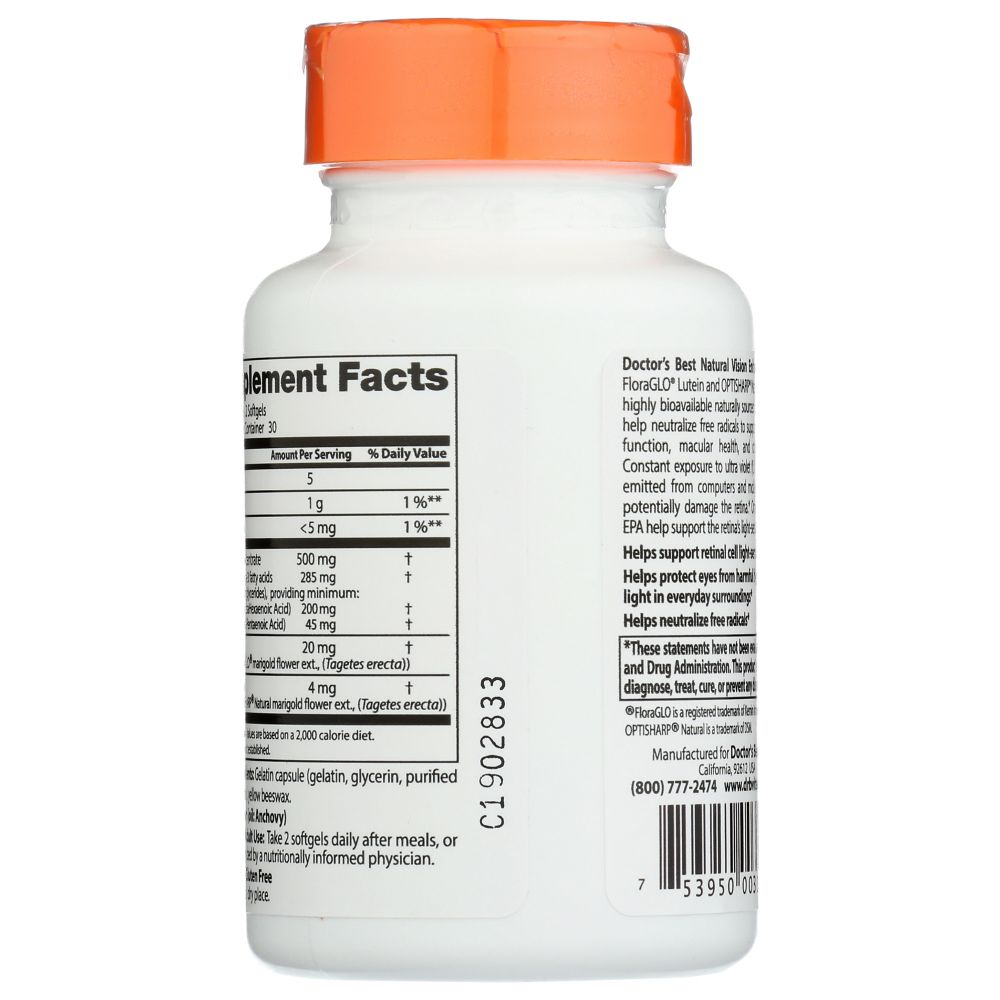 Product GDS