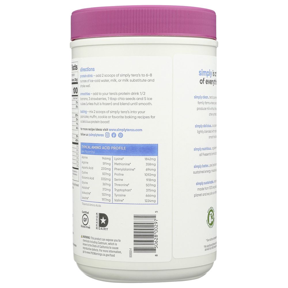 Product GDS
