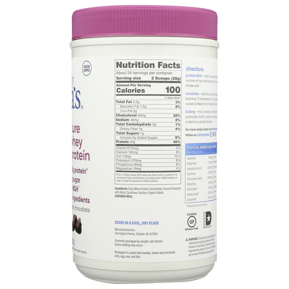 Product GDS