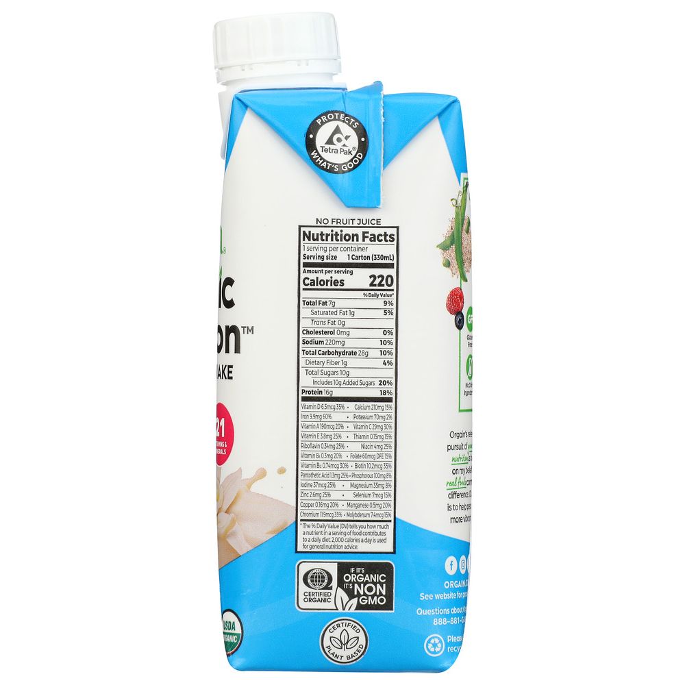 Product GDS