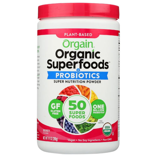 Product GDS