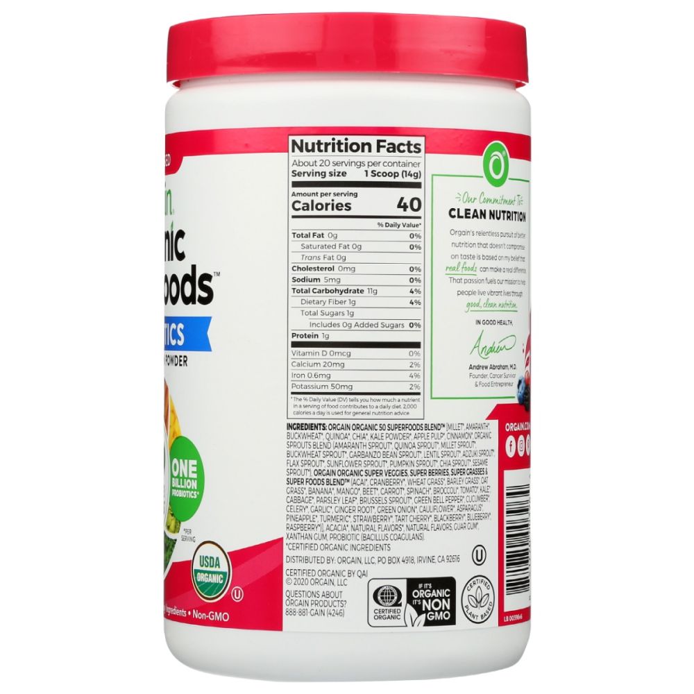 Product GDS
