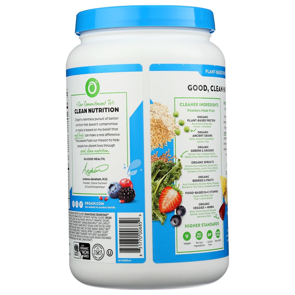 Product GDS