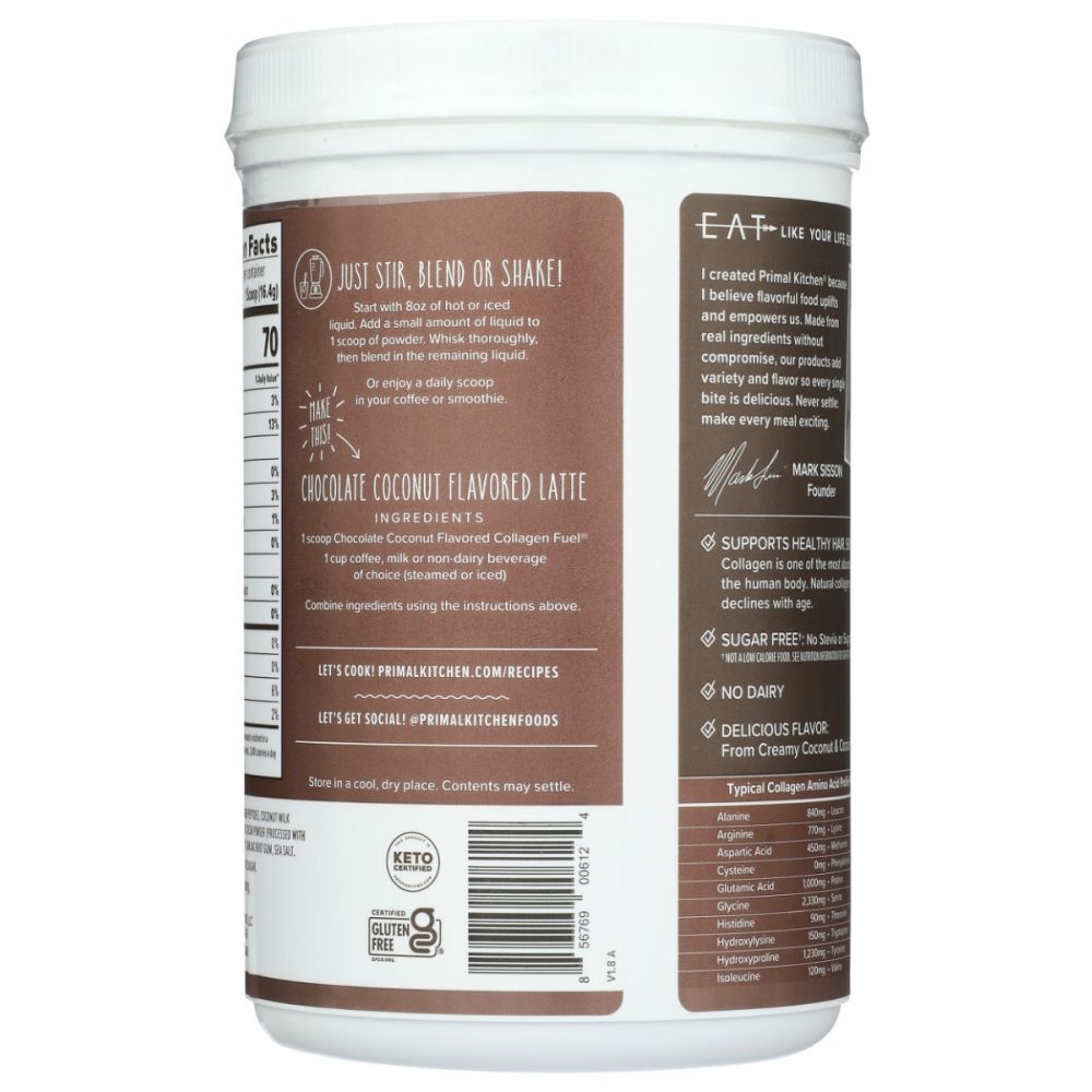 Product GDS
