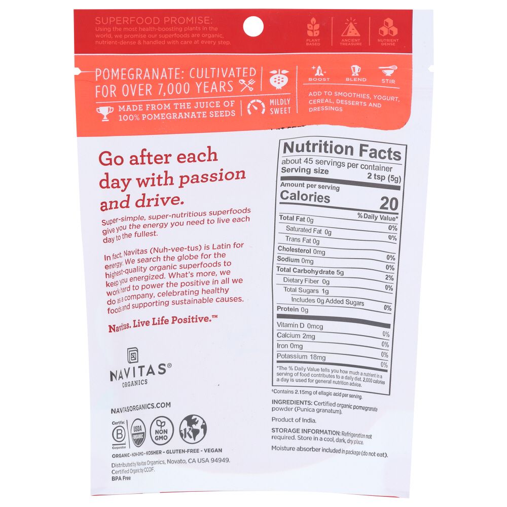 Product GDS