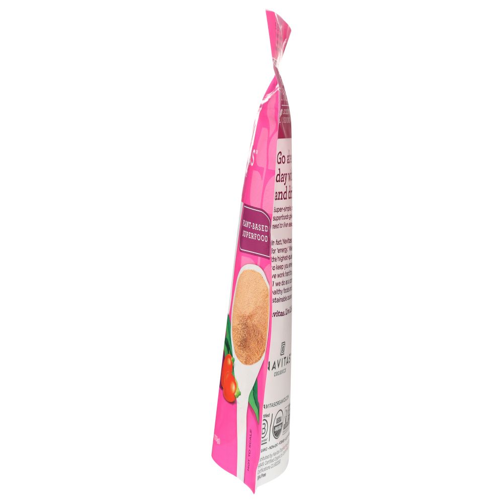 Product GDS