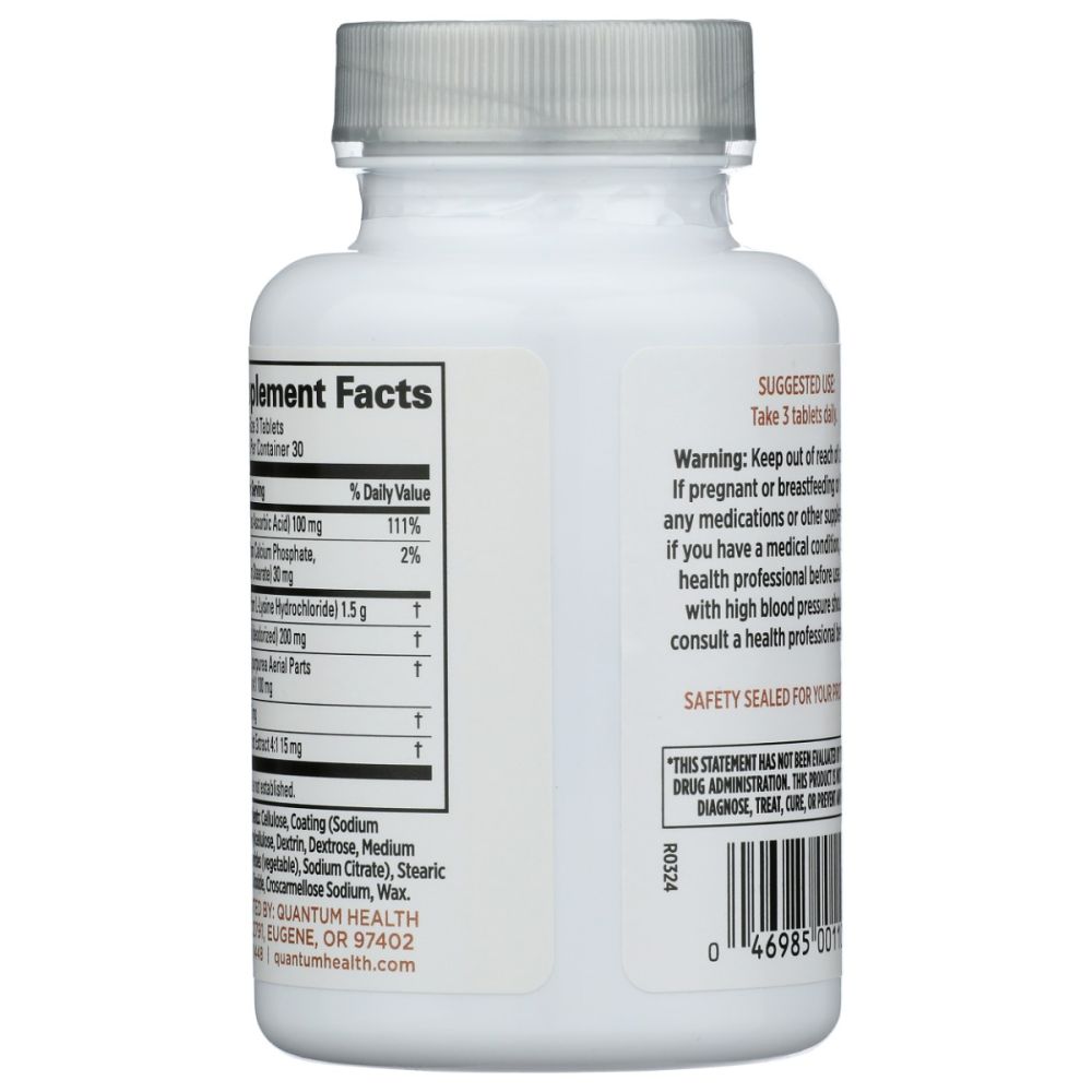 Product GDS