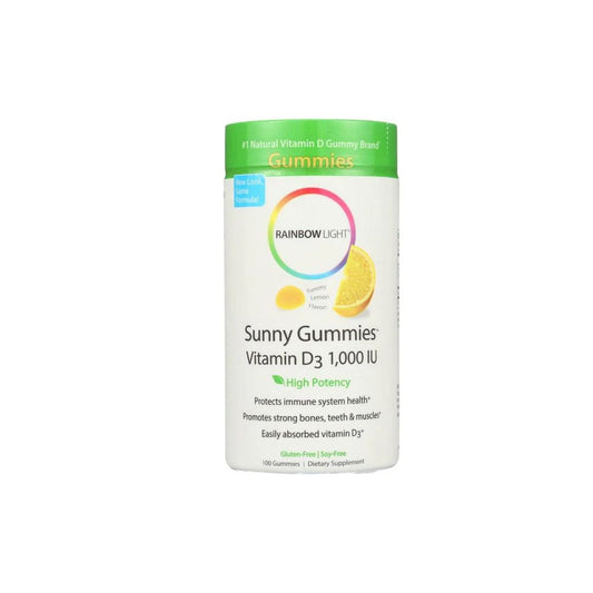 Product GDS