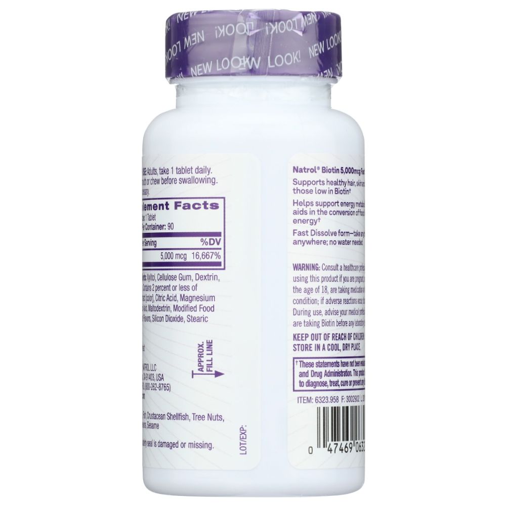Product GDS