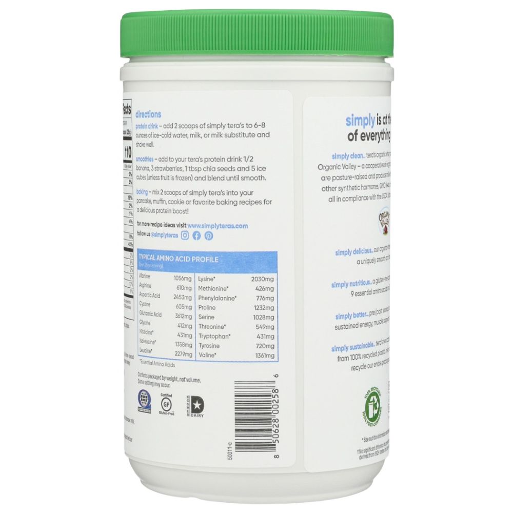 Product GDS
