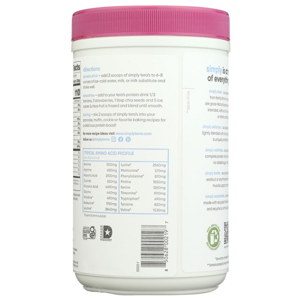 Product GDS