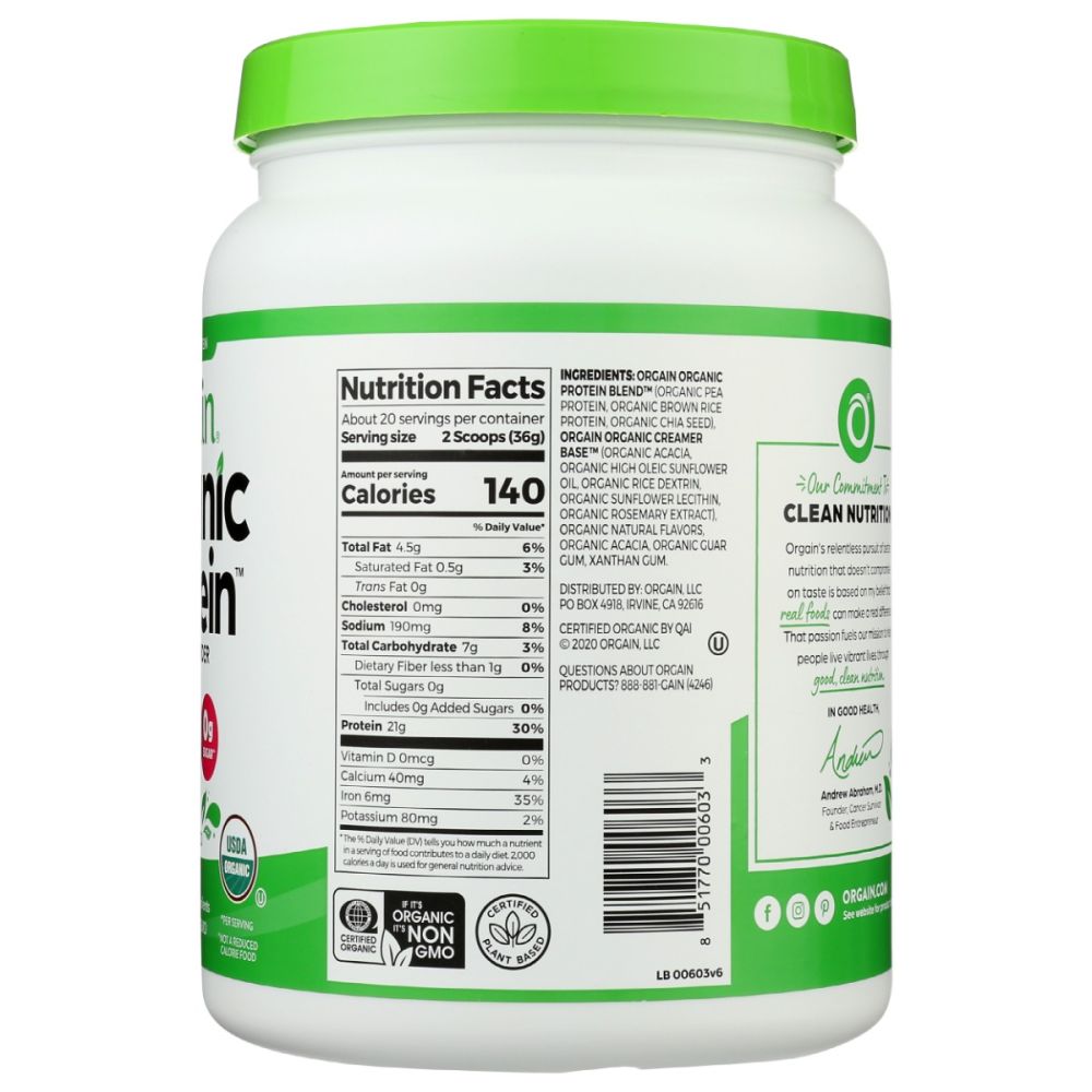 Product GDS